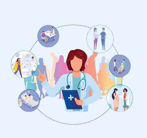 عيادة طب الأسرة